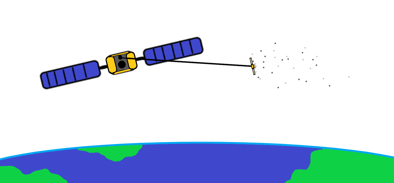 Space Debris Removal Satellite Emerging Innovators Research Publications